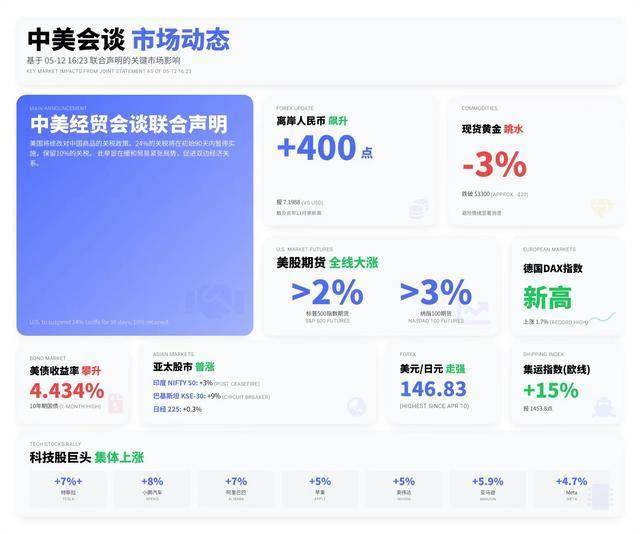 wetrade众汇平台官网深圳购房追溯3年内离婚记录 深圳购房新规有多严？